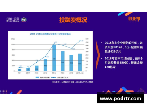 菁英计划：培养未来领袖的路径