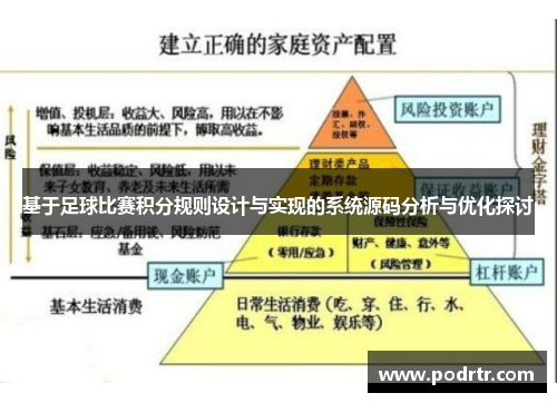 基于足球比赛积分规则设计与实现的系统源码分析与优化探讨