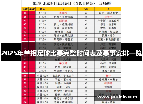 2025年单招足球比赛完整时间表及赛事安排一览